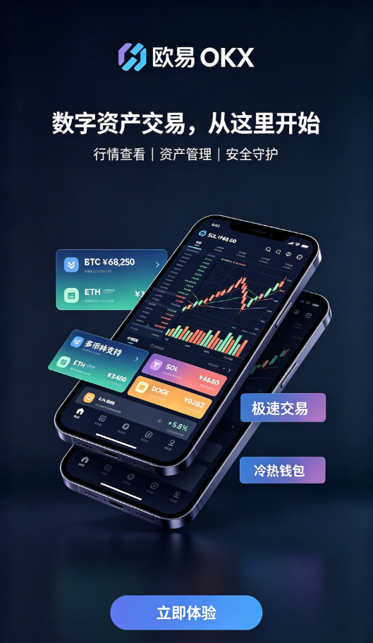 欧交易所平台app行情交易界面